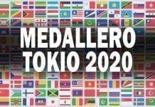 Medallero Olímpico de Tokio 2020 Resultado Medallas Olímpicas de Tokio 2020
