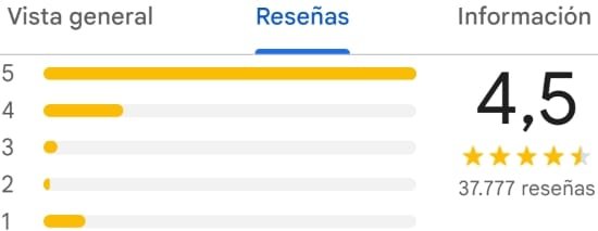 Valoraciones en Google Reviews de DiscoverCars.com