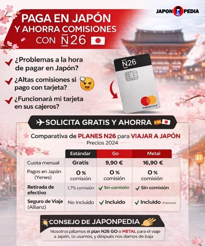 Consejos de Japonpedia sobre la tarjeta N26 para compras en Japón 