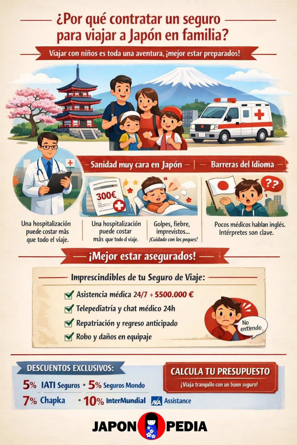 Seguro recomendado para viajar Japón con niños 