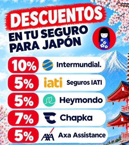Seguro viaje para Japón con descuento
